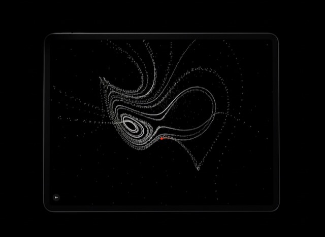 Chaos Studies on iPad